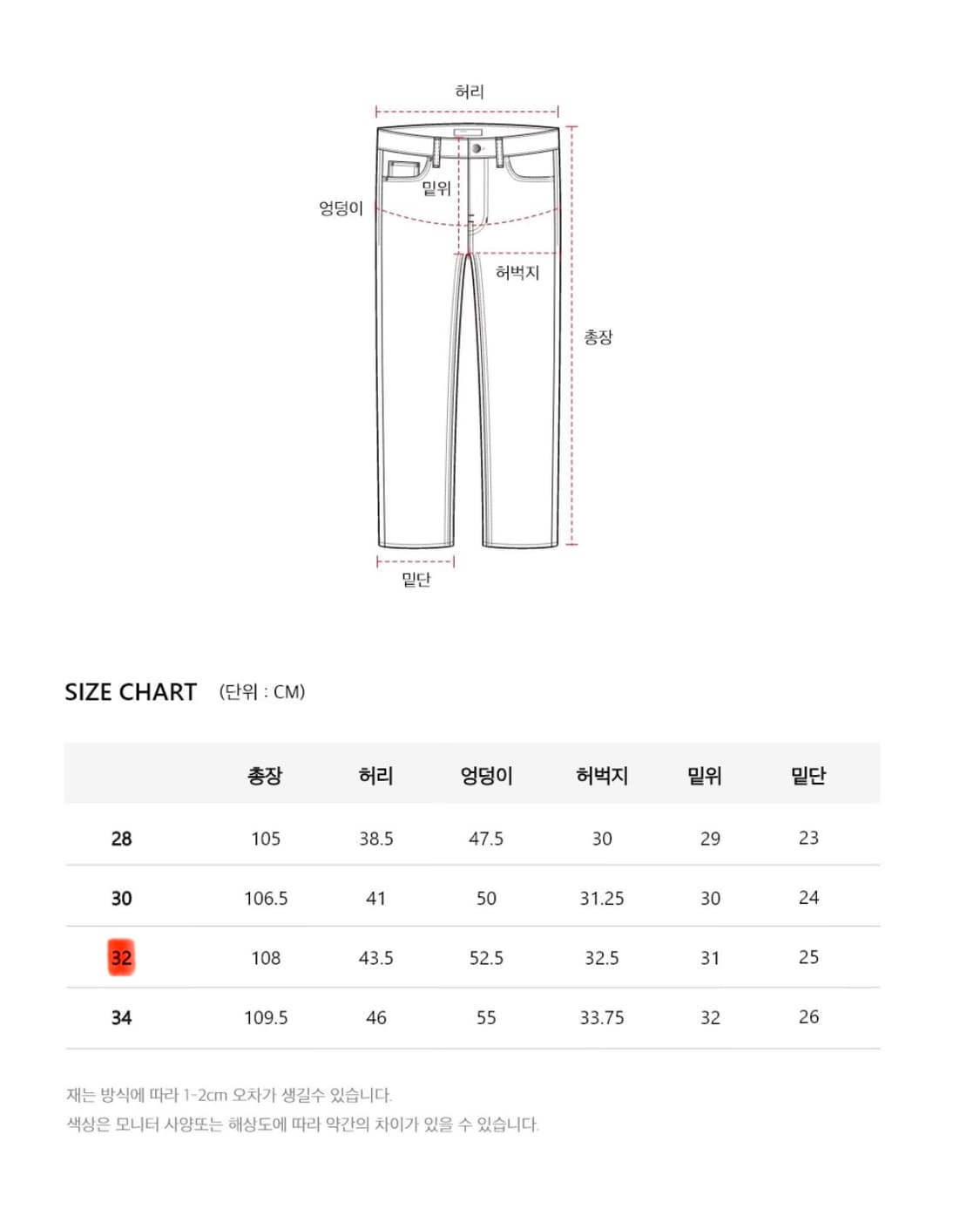 [32] 피스워커 great sandy 세미 와이드 데님 팬츠 청바지 상품이미지4