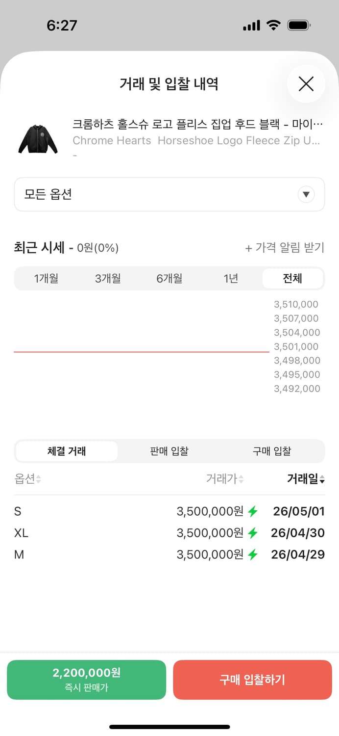 크롬하츠 홀스슈 후드집업 마이애미 상품이미지5