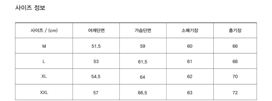 유니온블루 HARD TWIST TRIP POLO KNIT [BLACK] 상품이미지3