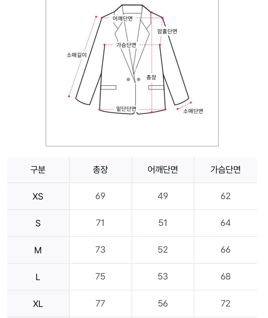 [XL]GU 지유 X 엔지니어드 가먼츠 코드레인 재킷 상품이미지3