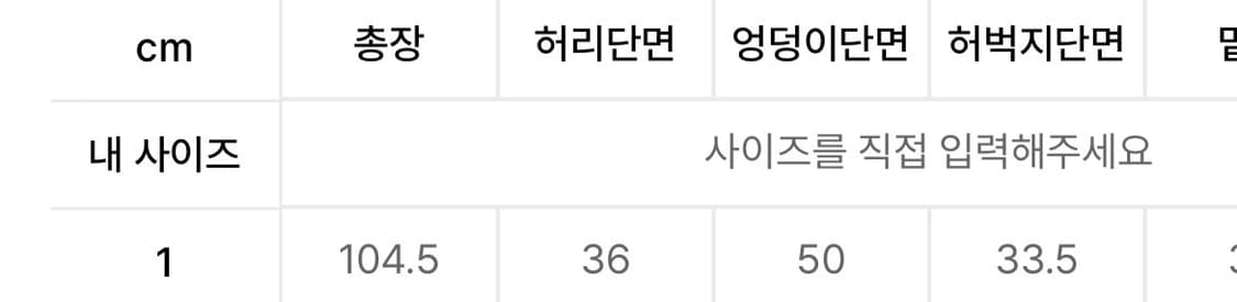 [1] 오도어 로고드롭 데님 인 핑크 상품이미지2