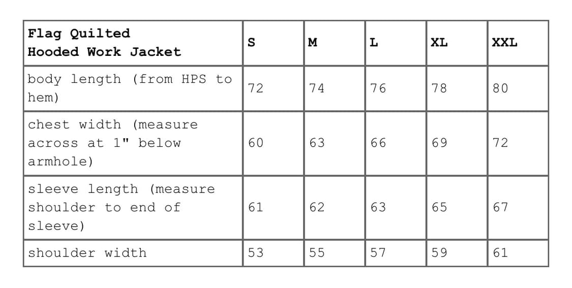 슈프림 플래그 퀼티드 후드 워크 자켓 블랙 - 26SS 상품이미지4