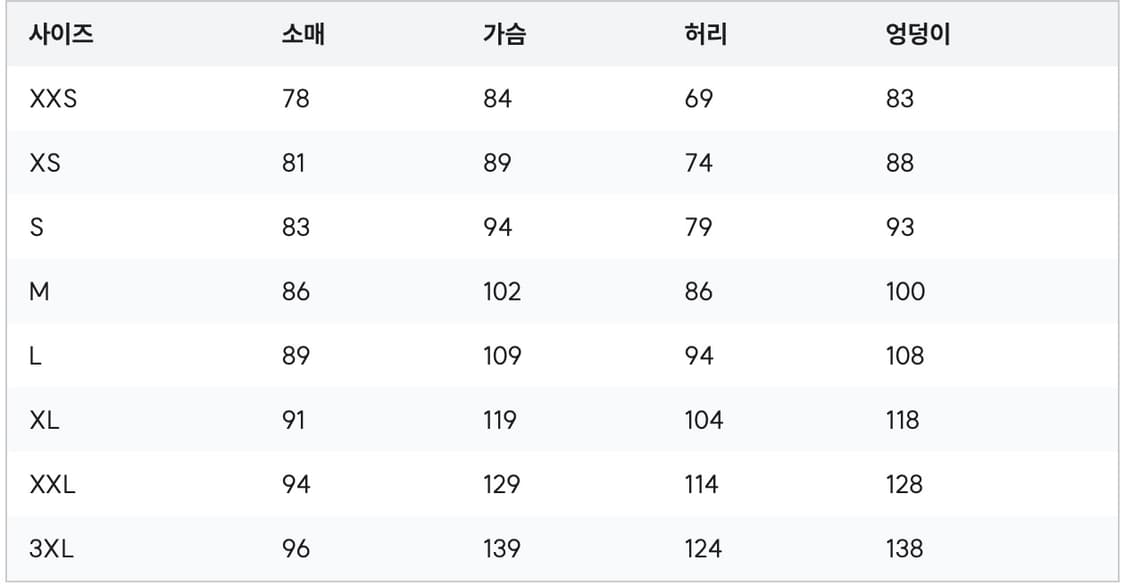 아크테릭스 스카이라인 LS 셔츠 솔리튜드 상품이미지5