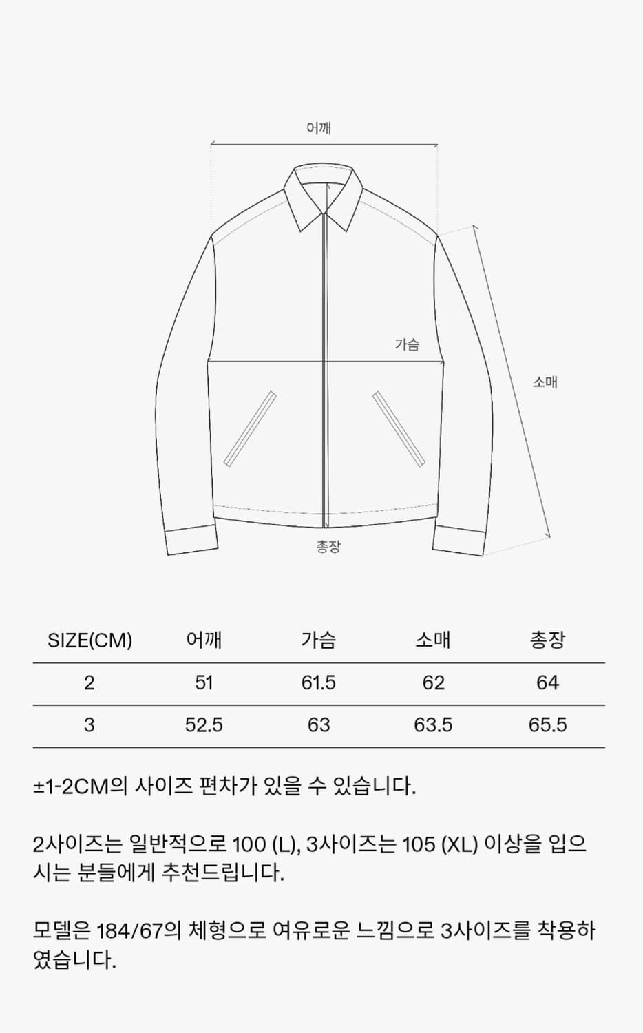 인더로우 19XX 셀비지 데님 자켓 3사이즈 상품이미지4