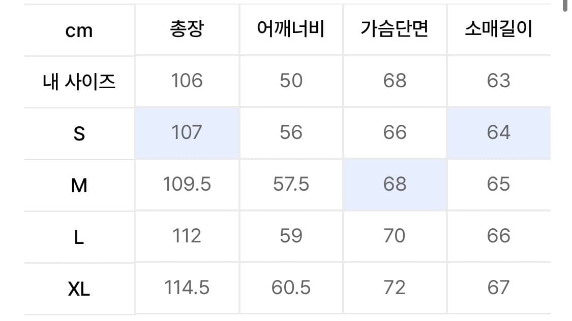 프리즘웍스 m65 피쉬테일 상품이미지6