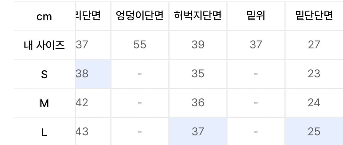이알티알 Stripe Denim 데님팬츠 판매합니다 상품이미지6