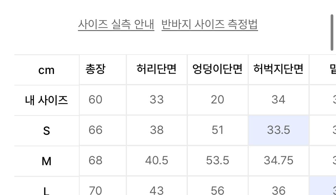 디키즈 더블니 카펜터 데님 쇼츠 Dark blue 상품이미지5