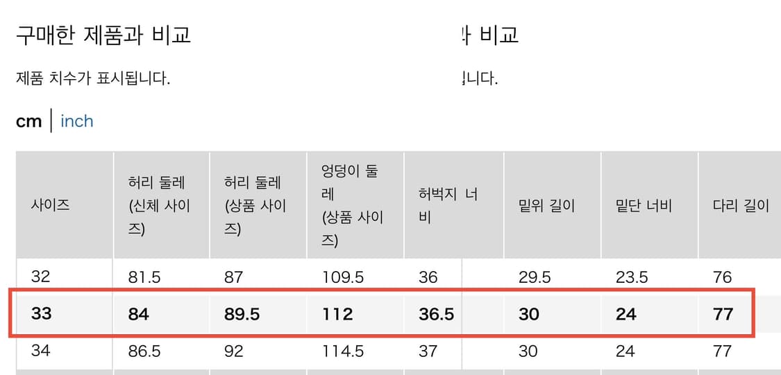 [33] 유니클로 와이드스트레이트 진(새상품/68블루) 상품이미지4