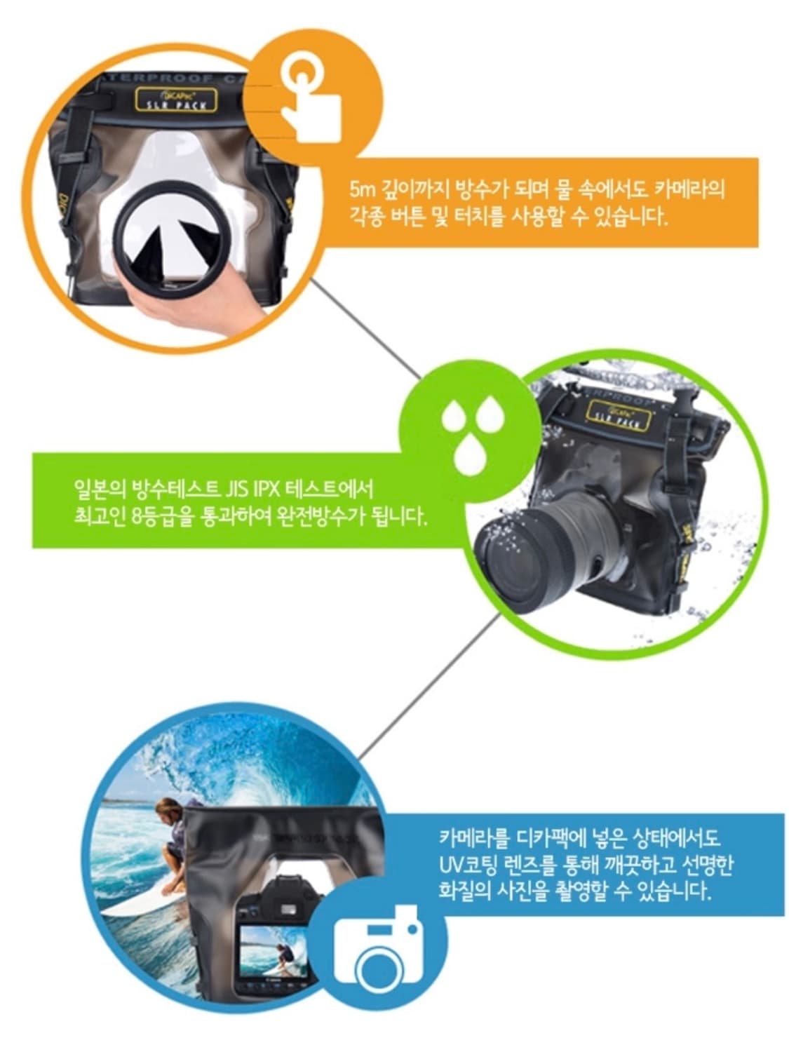 [미사용] 디카팩 DiCAPac WP-S10 DSLR 카메라 방수 케이스 상품이미지10