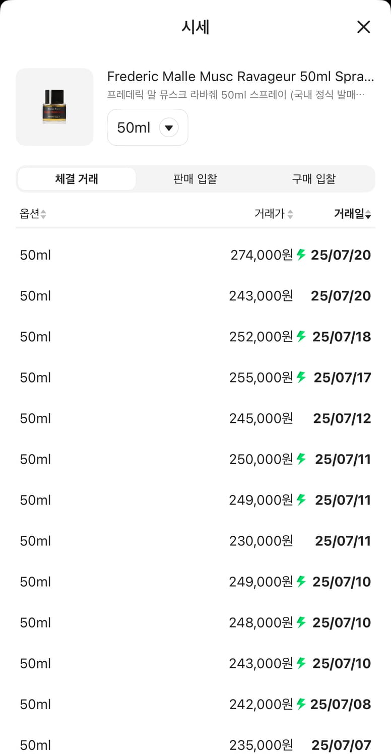 프레데릭 말 뮤스크라바줴 50ml 상품이미지3