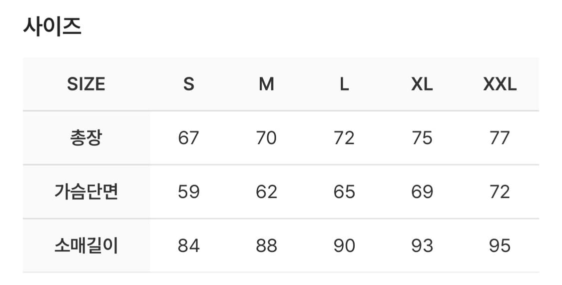 [m] 슈프림 하이덴시티 코튼 필드자켓 네이비 23fw 상품이미지10