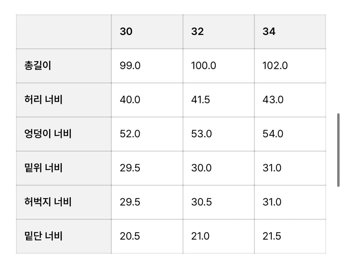 강정석 데님 타입3 34사이즈 상품이미지4
