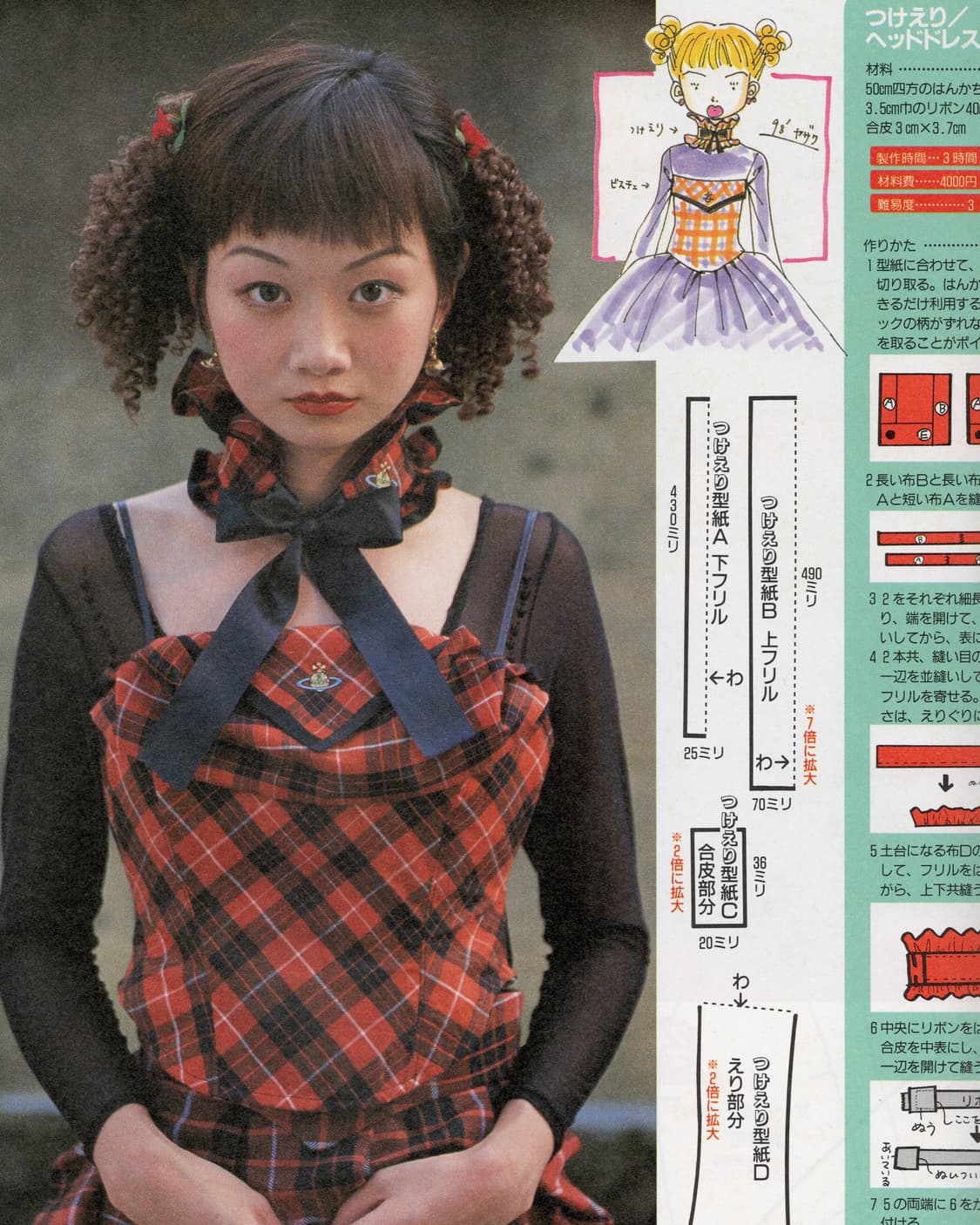 KEROUAC (케루악) Vol.4 (1998) 야자와 아이 참여 상품이미지5