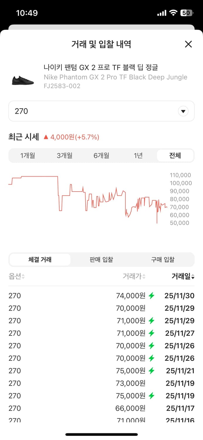 나이키 팬텀 GX 2 프로 TF 블랙 딥 정글 상품이미지3