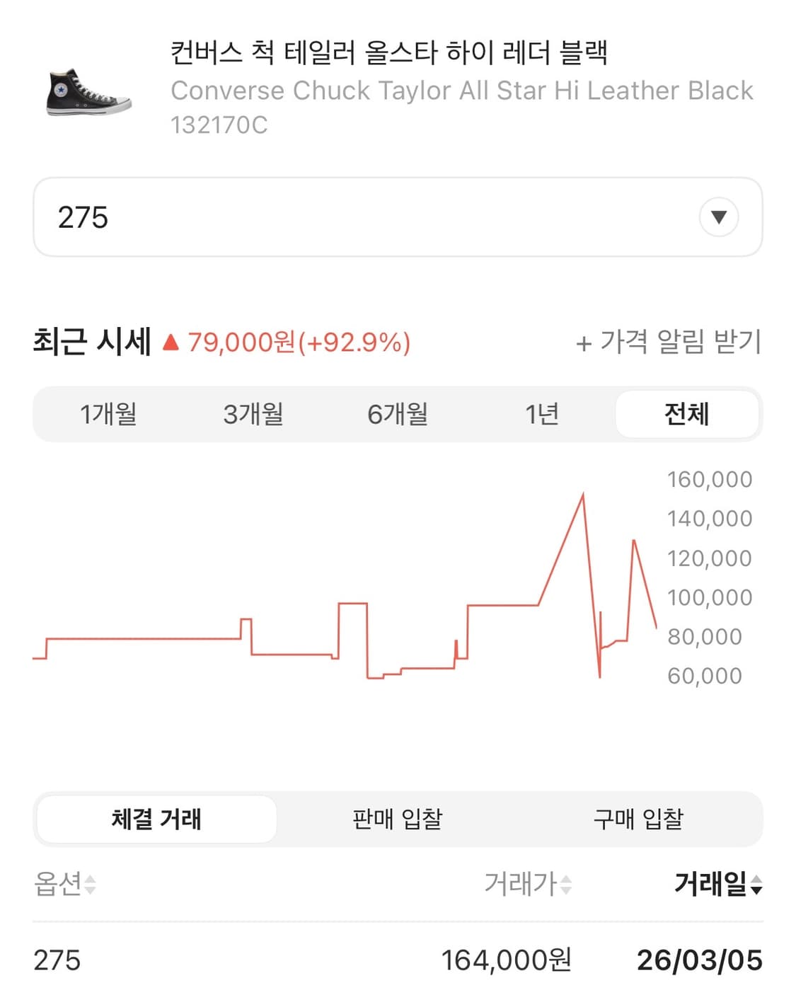 [275] 컨버스 척 올스타 하이 레더 새상품 상품이미지5