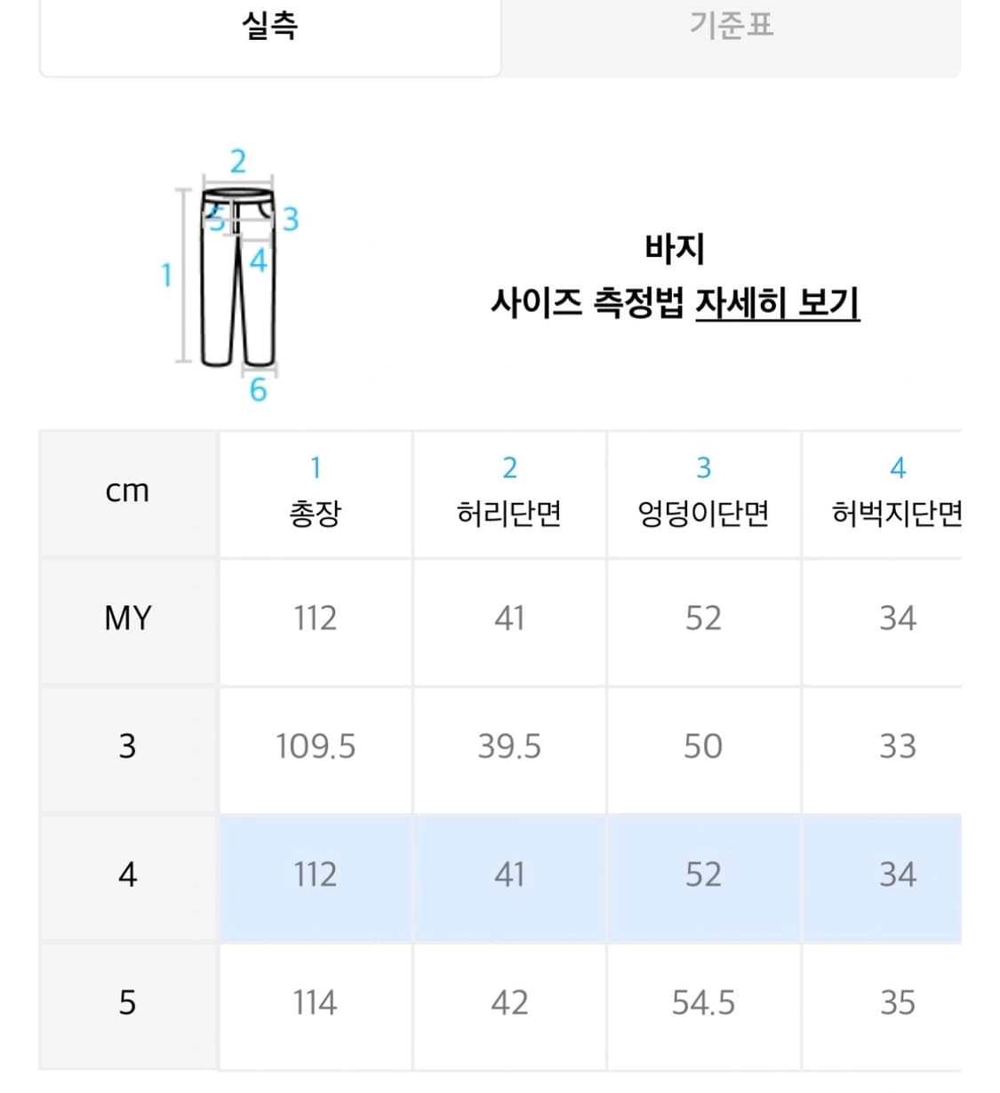 라벨아카이브 연청바지 상품이미지4