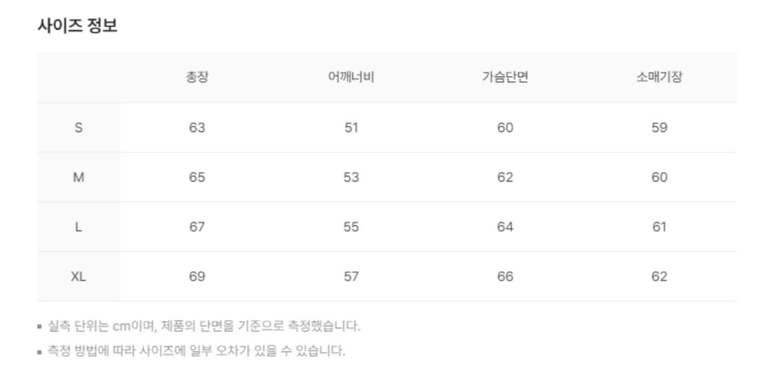 새상품(XL)트루릴리젼x페치 데님 자켓 인디고 상품이미지4