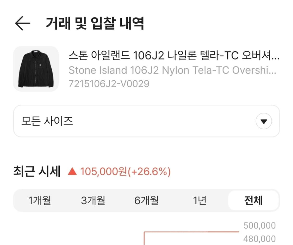 스톤 아일랜드 나일론 텔라 TC 오버셔츠 자켓 블랙 L 정품 상품이미지7