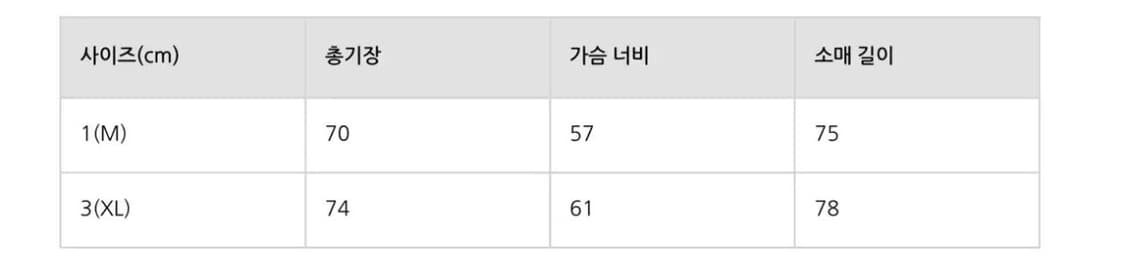YEO 와이이오 블랙 그레이 스타 쉘 파카  상품이미지5