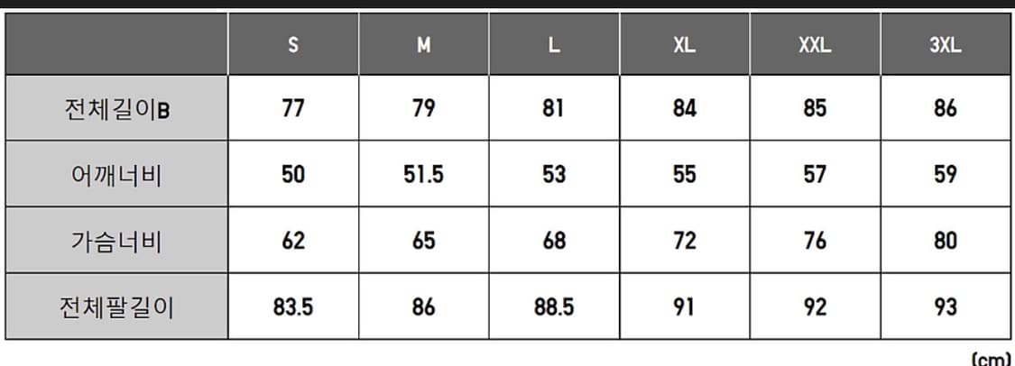 유니x엔가 유틸리티 자켓 상품이미지5