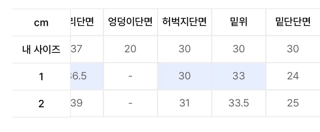 커렌트 데님 팬츠 1사이즈 상품이미지5