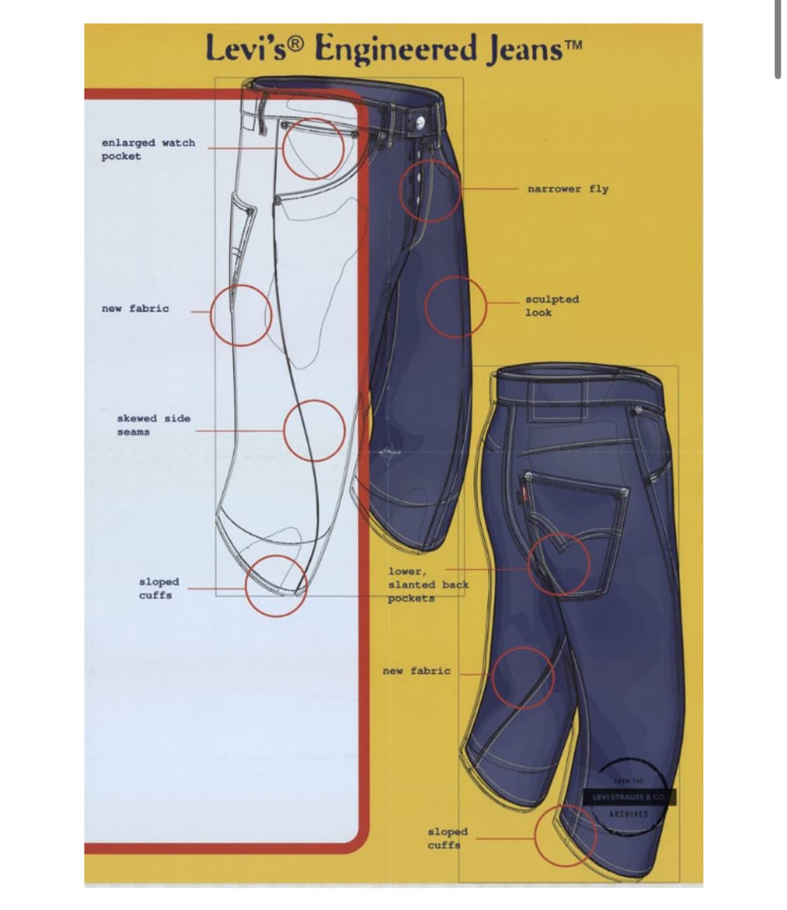 Levi's Engineered Jeans 리바이스 엔지니어드진 상품이미지8