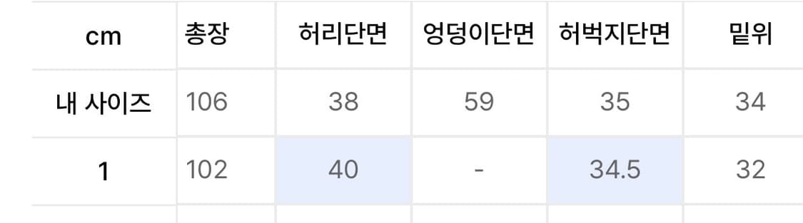 러프사이드 Drape Denim Pants One Washed 1사이즈 상품이미지5