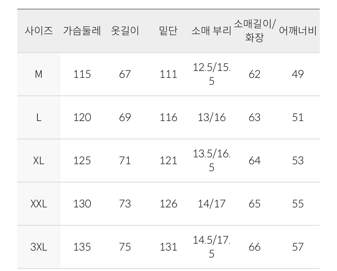 아이더 써모락 다운 경량 패딩 블랙 새상품 25년 신상 상품이미지8