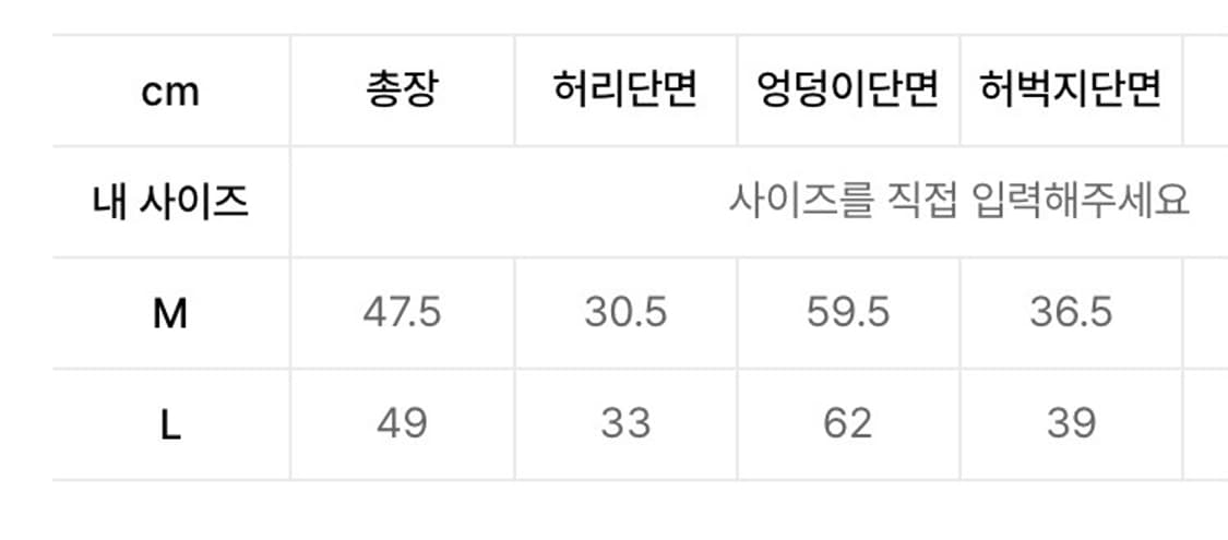 노메뉴얼 PENON SHORTS 방수 스트랩 밴딩 쇼츠 블랙  상품이미지6