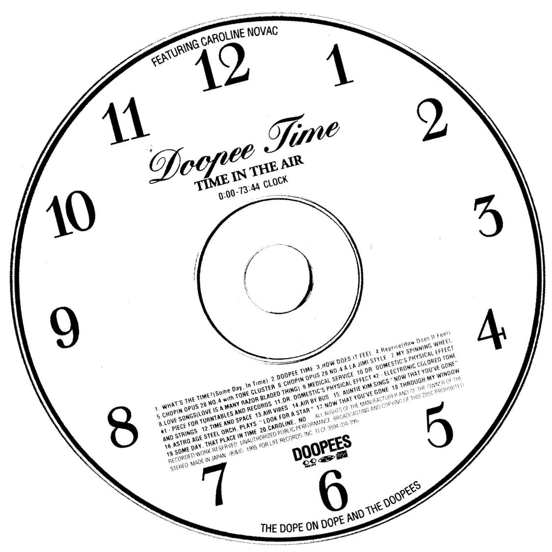 Doopees - Doopee Time (1995) CD 희귀음반  상품이미지3