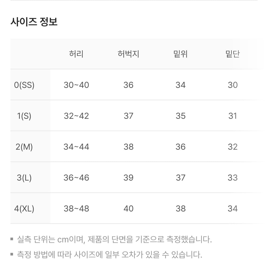 폴리테루 퍼티크 팬츠 워시드그린 상품이미지5