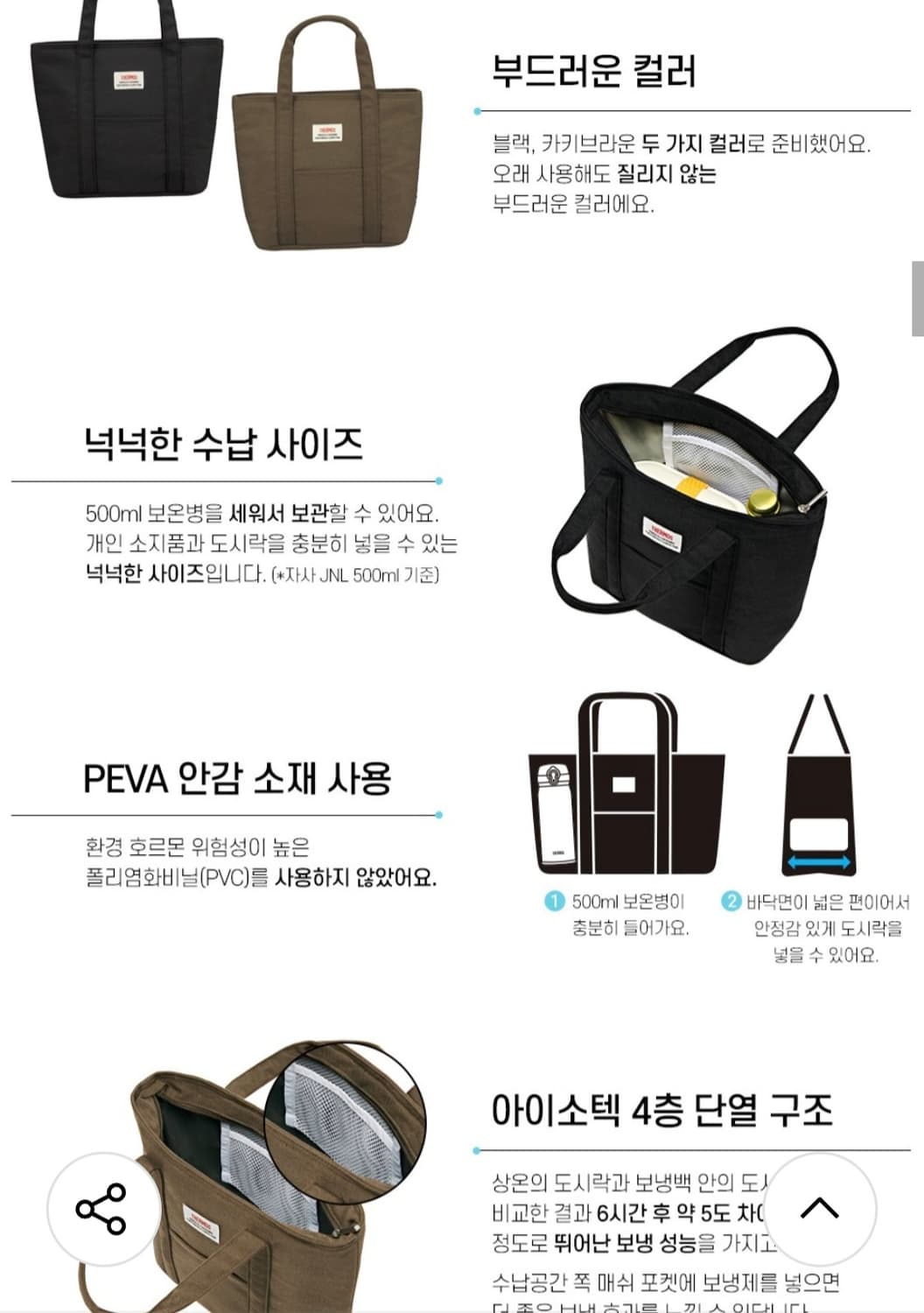 (새상품) 써모스 심플 데일리 보냉백 7L 블랙 상품이미지4