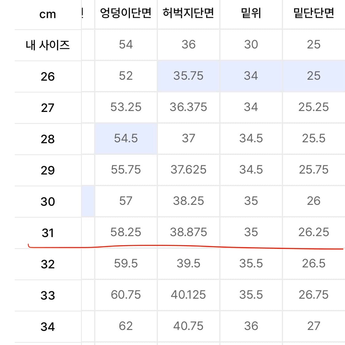 [31] musinsa 무신사스탠다드 와이드 벨티드 디태처블 카고 팬츠 상품이미지9