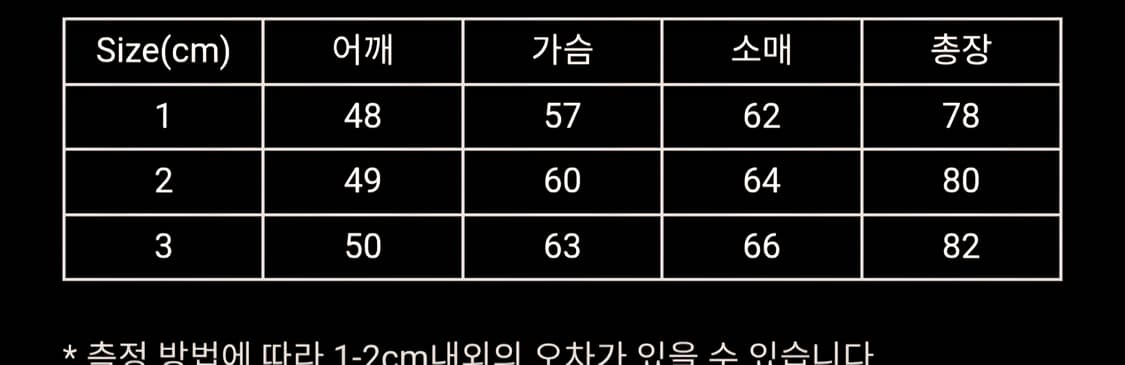 서스테인 x 아워셀브스 피코트 네이비 2사이즈 새상품 상품이미지2