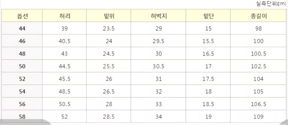 CP컴퍼니 카고 포켓 팬츠 46 (30-31) 상품이미지10