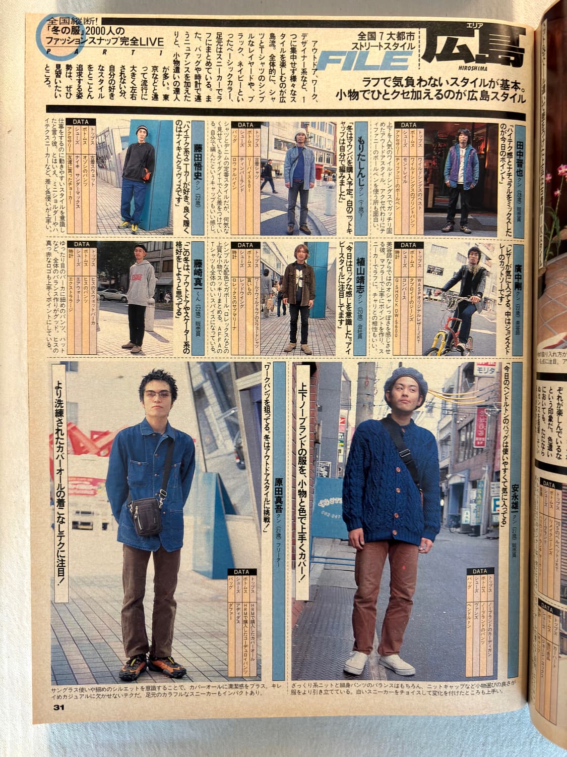 스트리트 잭 매거진 2000년 1월호 (패션잡지 일본잡지 빈티지매거진) 상품이미지4