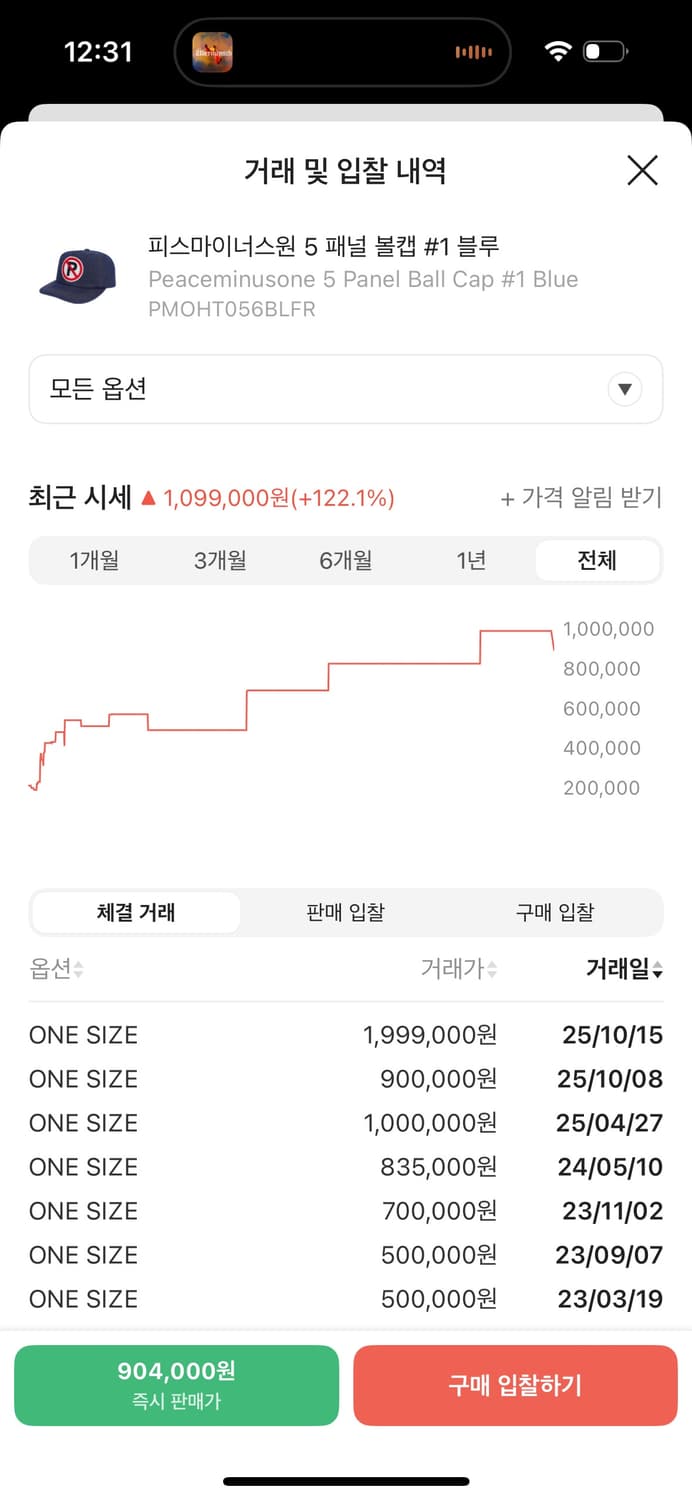 피스마이너스원 5 패널 볼캡 #1 블루 상품이미지2