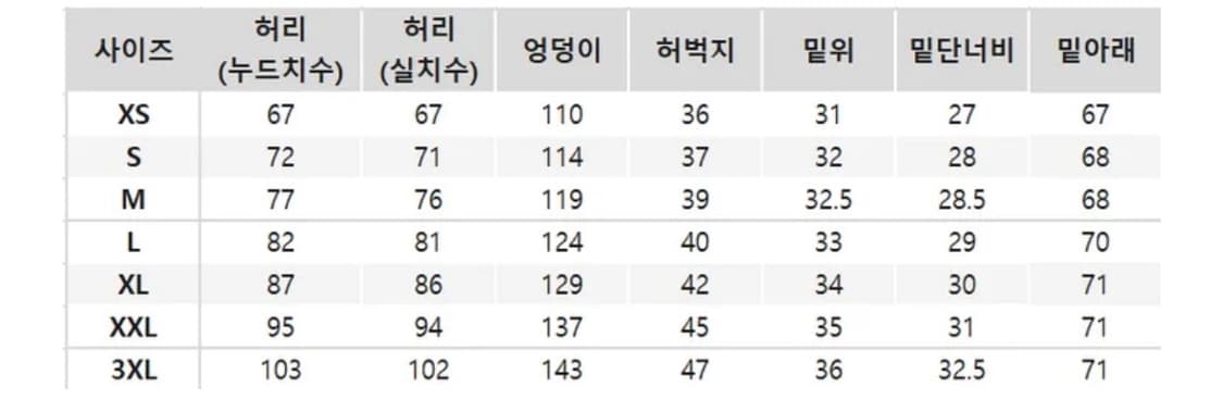 gu 데님 슈퍼 와이드 팬츠(새상품) 상품이미지5