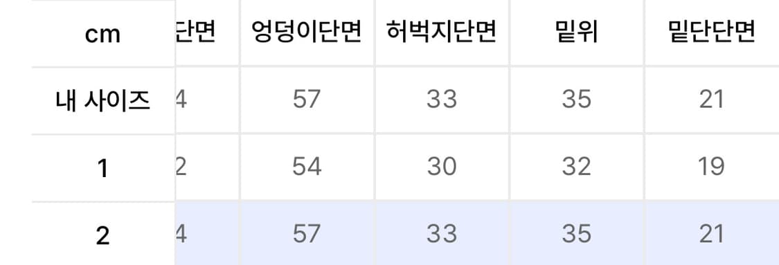 RSC 알에스에스씨 팬츠 상품이미지3