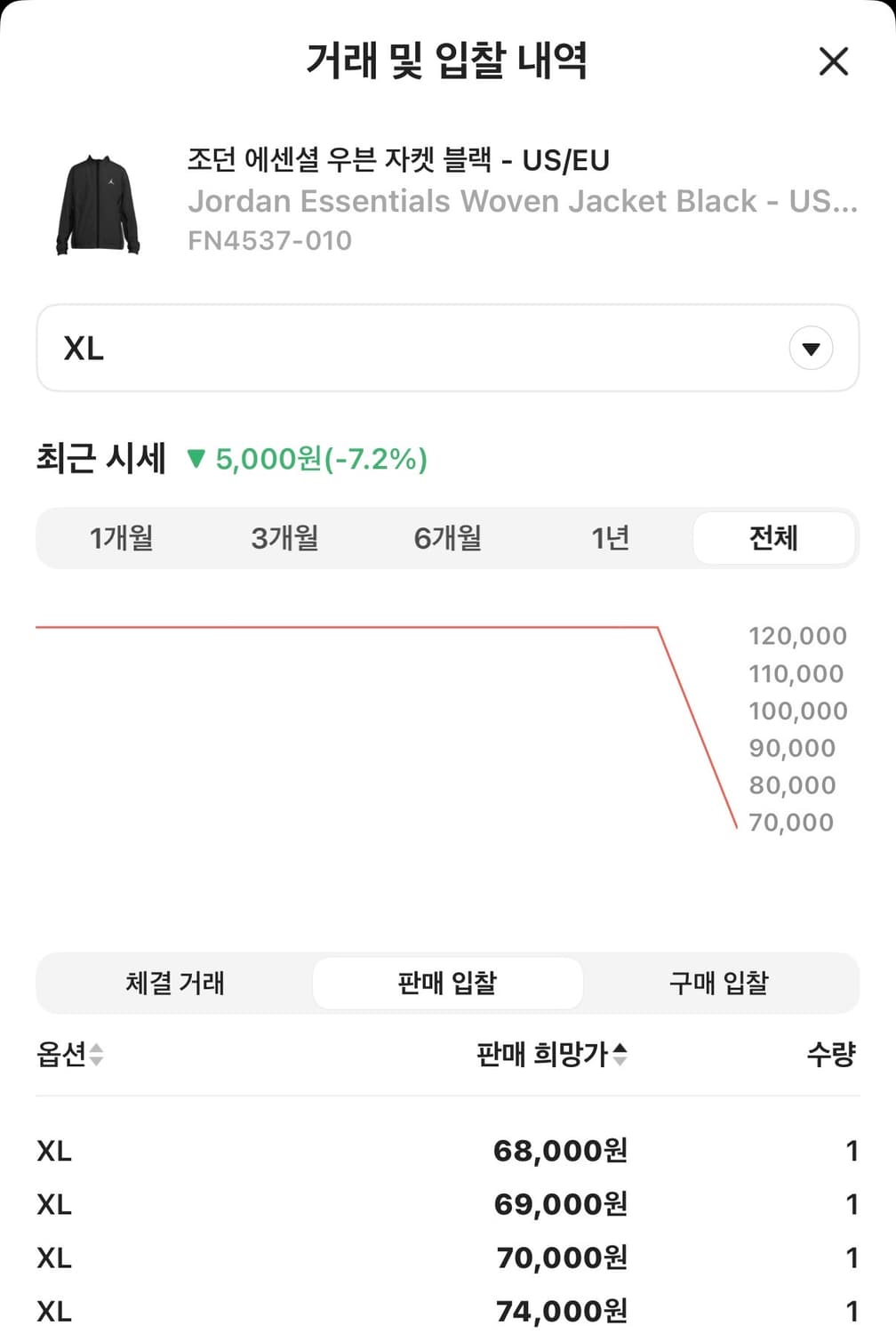 조던 에센셜 우븐 자켓 (새제품.XL.110) 상품이미지6