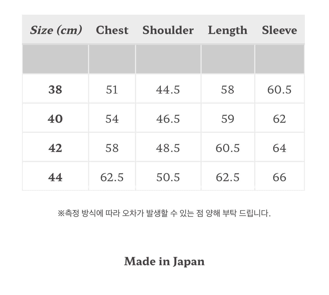 42/32 쿠쉬맨 데님 셋업 상품이미지4
