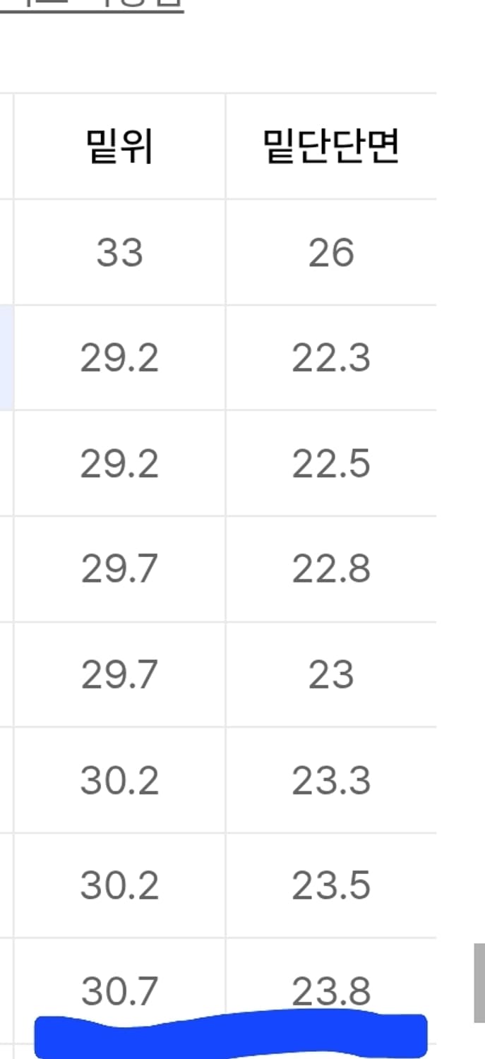 무신사 스탠다드-쓰리 턱 세미 벌룬 슬랙스 [블랙] 32 사이즈 팝니다! 상품이미지4