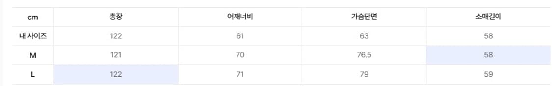 이에이 MAXI DUFFLE COAT Camel 코트 상품이미지2