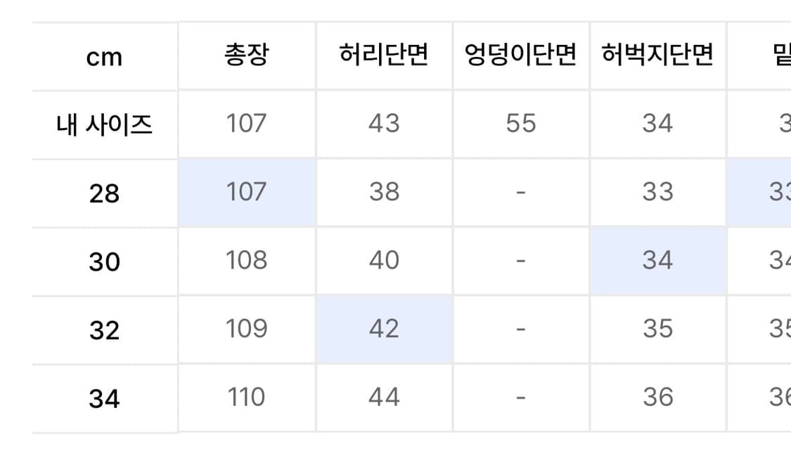브랜디드 와이드 데님 팬츠 브라운 32 상품이미지5