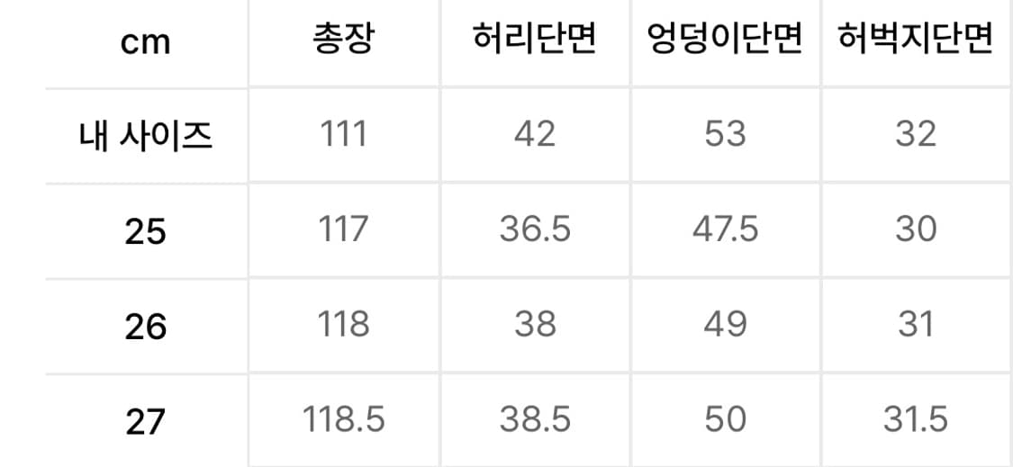 마르지엘라 디스트레스드 데님 팬츠 - 코발트 블루 상품이미지8