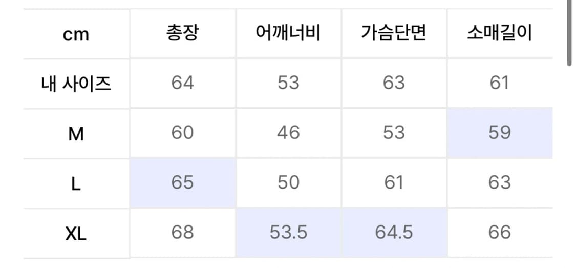 더콜디스트모먼트 빈티지 웨스턴자켓 상품이미지5
