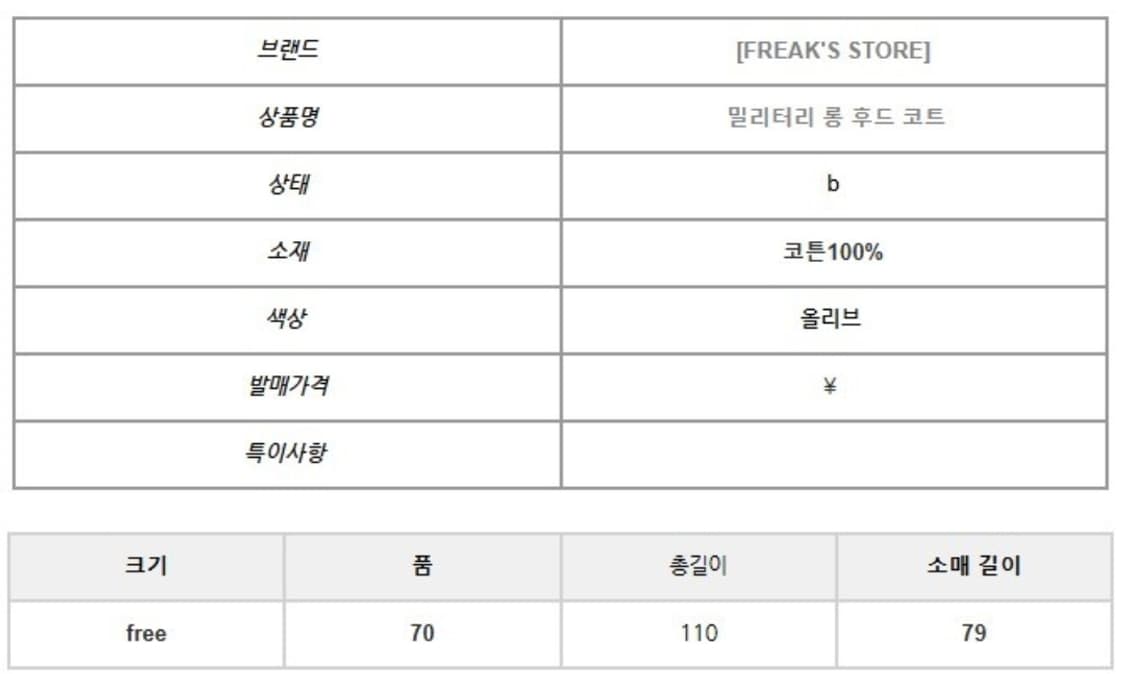 프릭스토어 밀리터리 롱 후드 코트 상품이미지2
