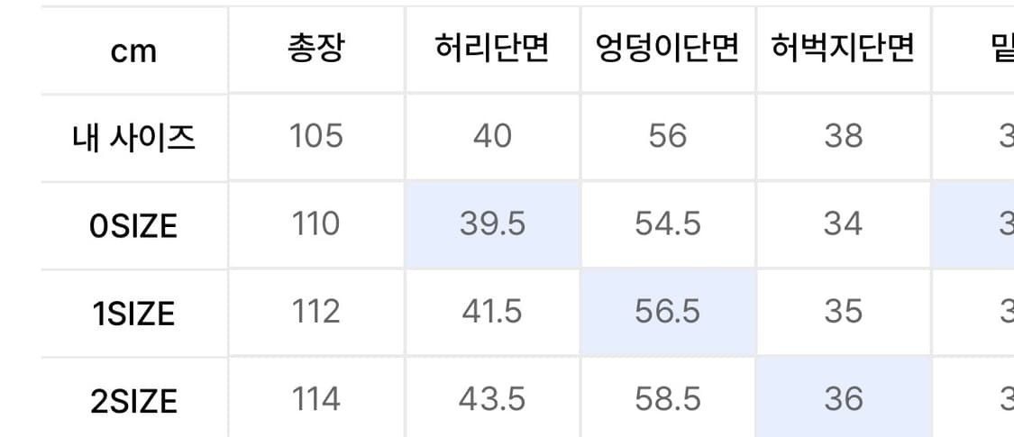 [무민서 콜라보] 워시드 와이드 코튼 팬츠 새상품 상품이미지2