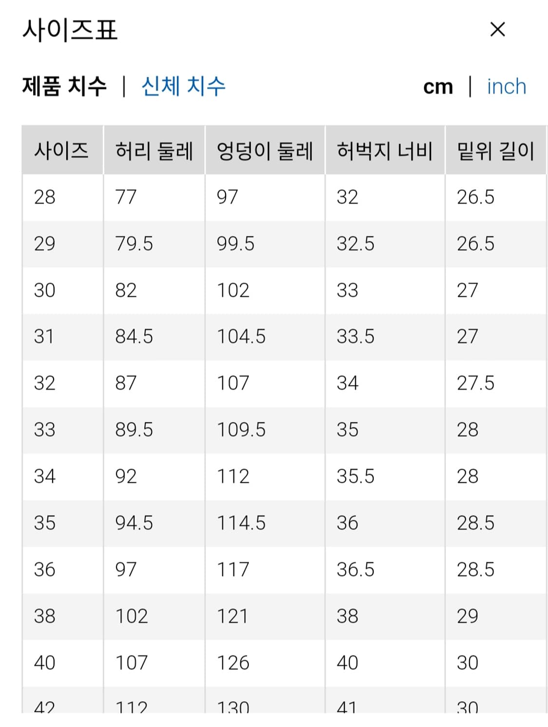 유니클로 jw앤더슨 스트레이트진 실착 1회 상품이미지4