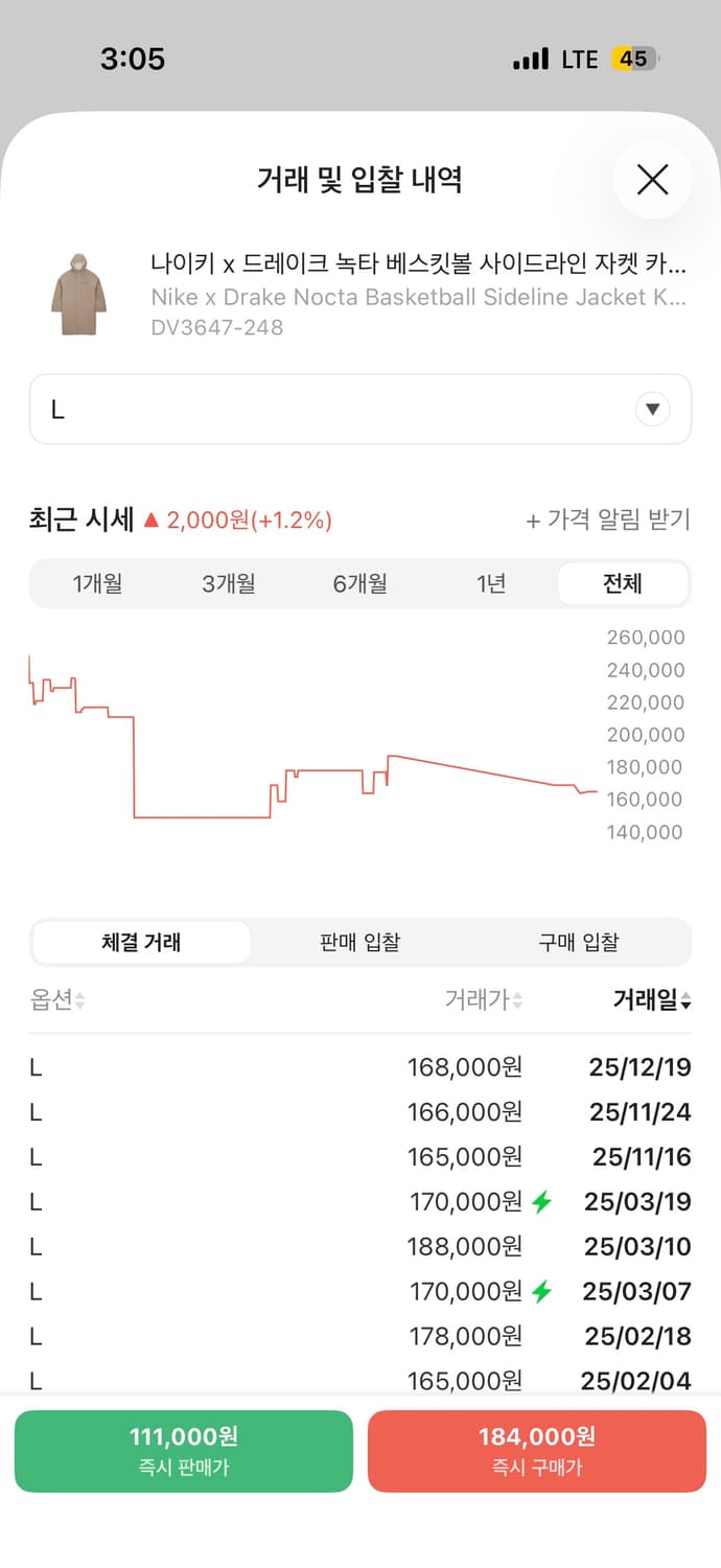 나이키 녹타 바스켓볼 자켓 L 판매 상품이미지7